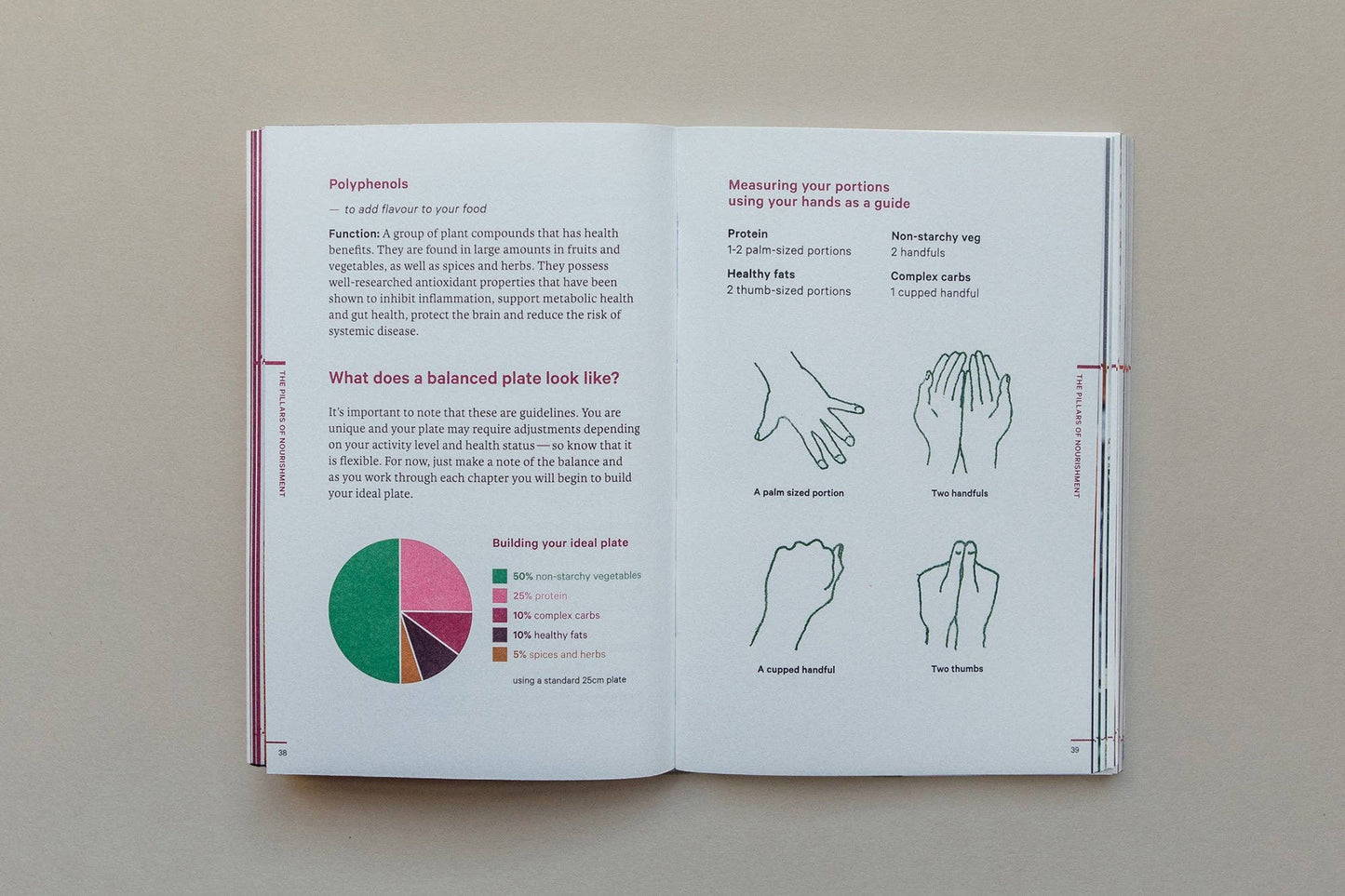 Open book showing nutritional information and hand measurements on a beige background