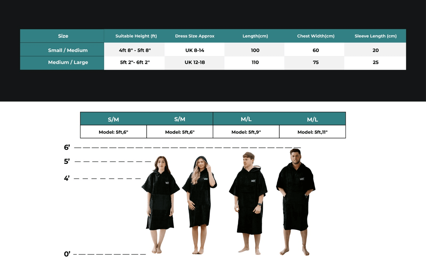 Size guide for The Luxury Towel Robe, showing dimensions and model heights for Small/Medium and Medium/Large.