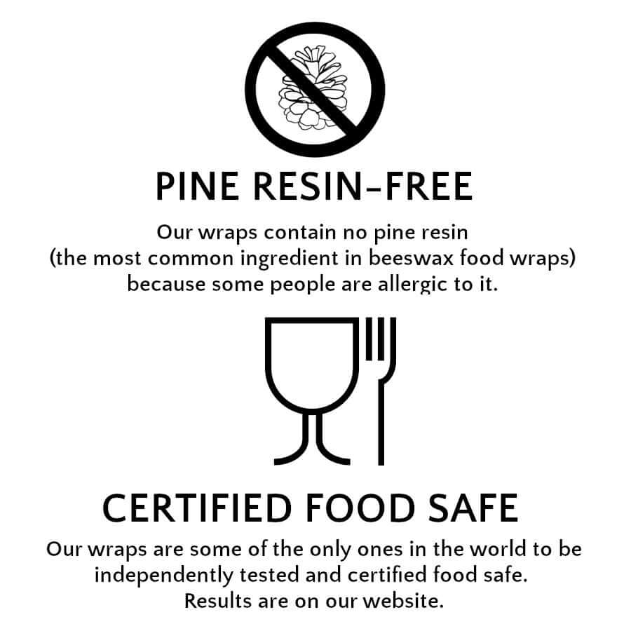 Pine resin-free and certified food safe information about beeswax wraps.