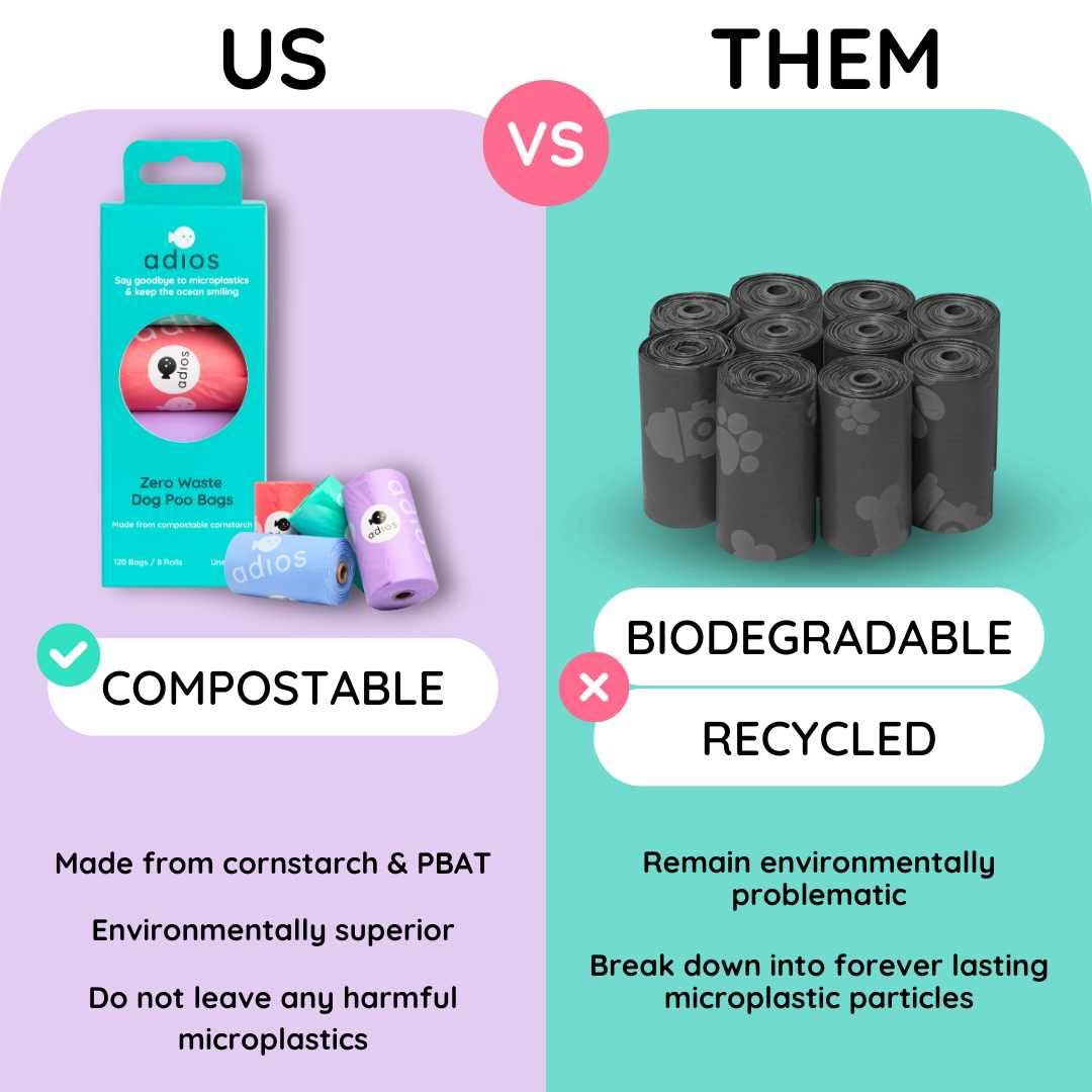 Compostable Poo Bags