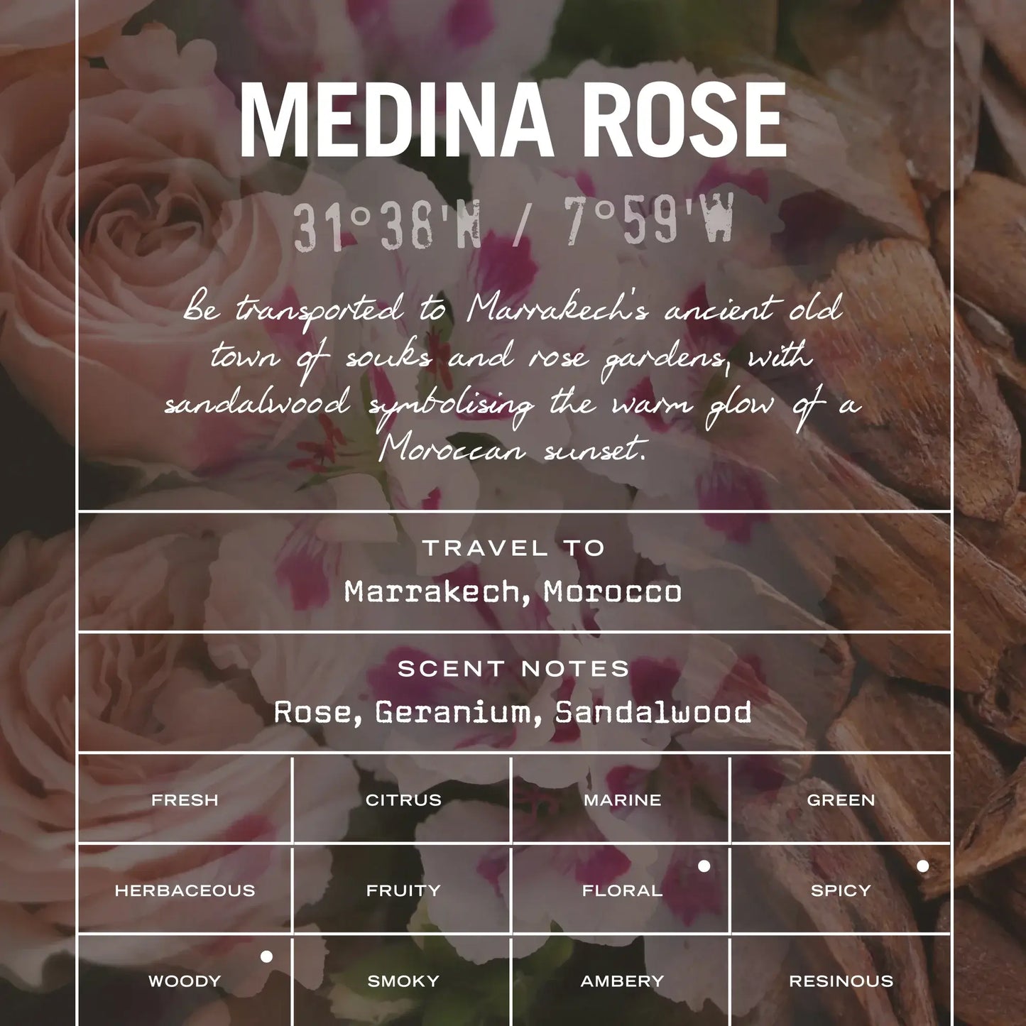 Promotional graphic for Medina Rose with floral and sandalwood imagery.