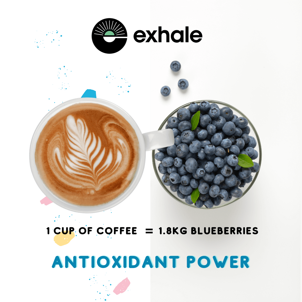 A cup of coffee with latte art next to a bowl of blueberries highlighting antioxidant power.