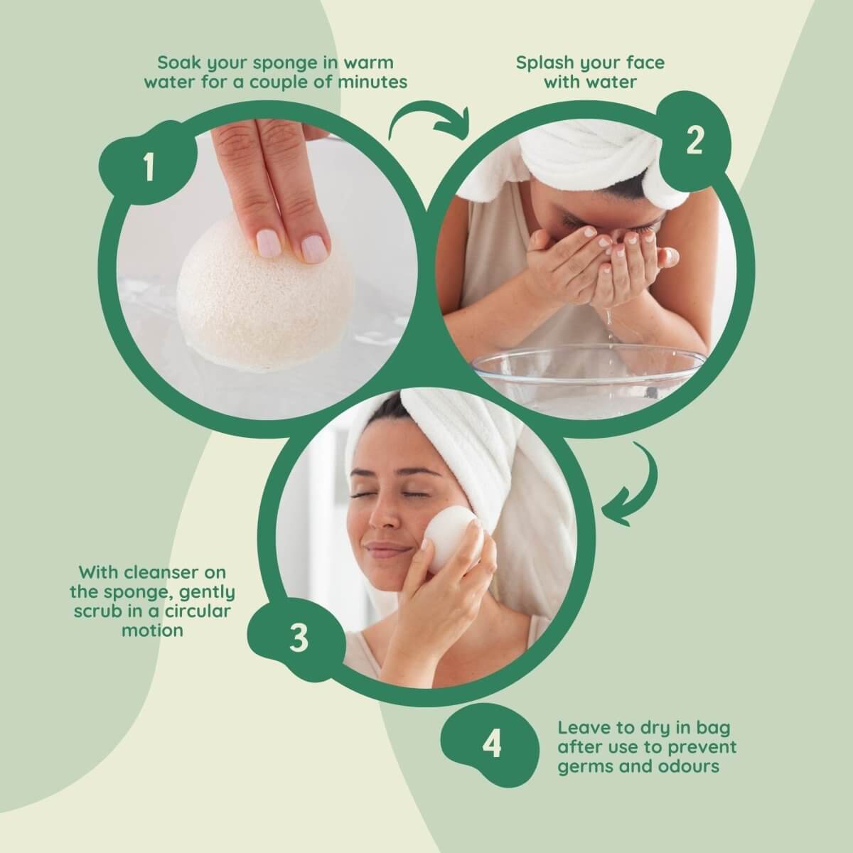 Instructions for using Konjac Facial Sponges – 4 Pack; soaking, cleansing, scrubbing, and drying.