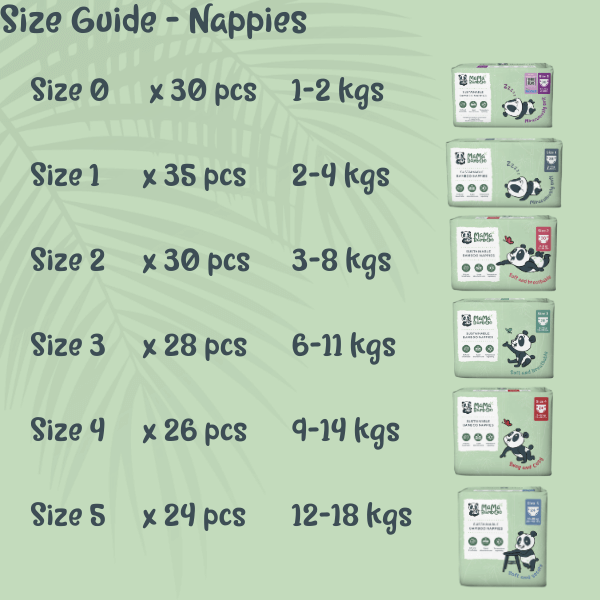 Size guide for nappies with packaging images on a green background