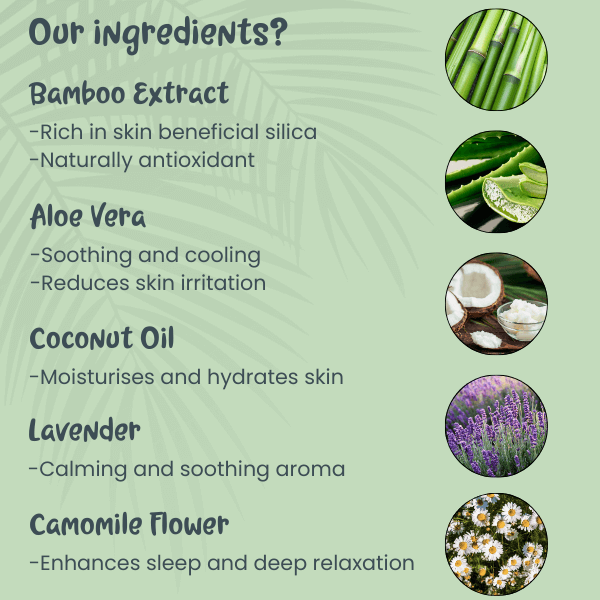 Product ingredients list with images of bamboo, aloe vera, coconut, lavender, and camomile on a green background.