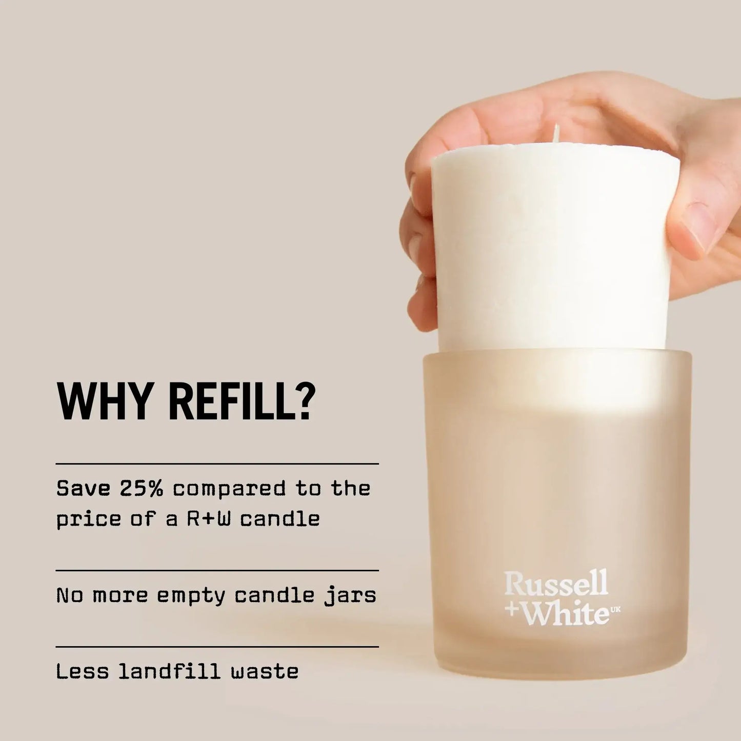Hand holding a white candle with a glass container labeled 'Russell White' against a beige background.