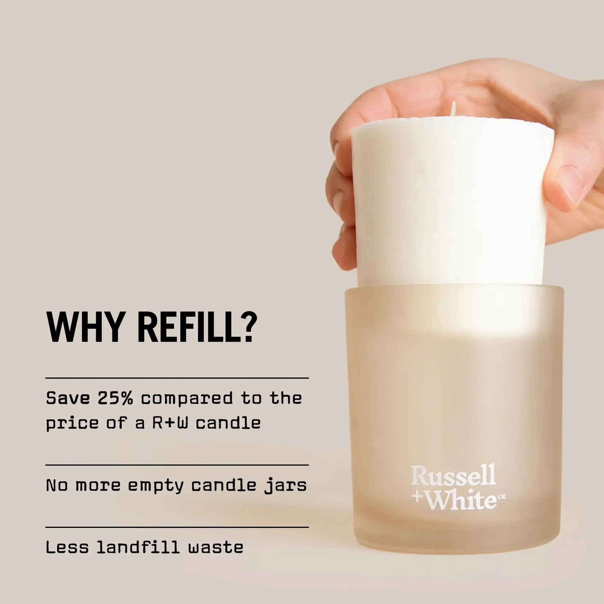 Hand holding a white candle with a glass container labeled 'Russell White' against a beige background.